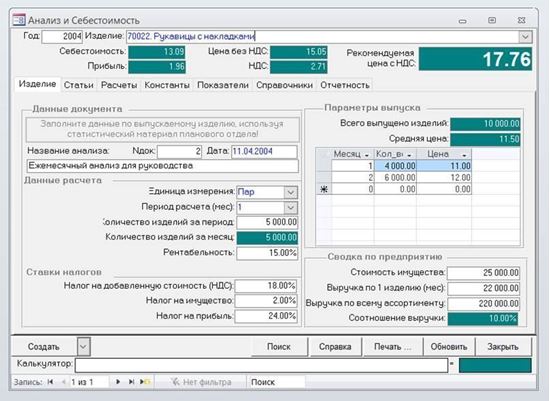 Изображение Анализ и себестоимость
